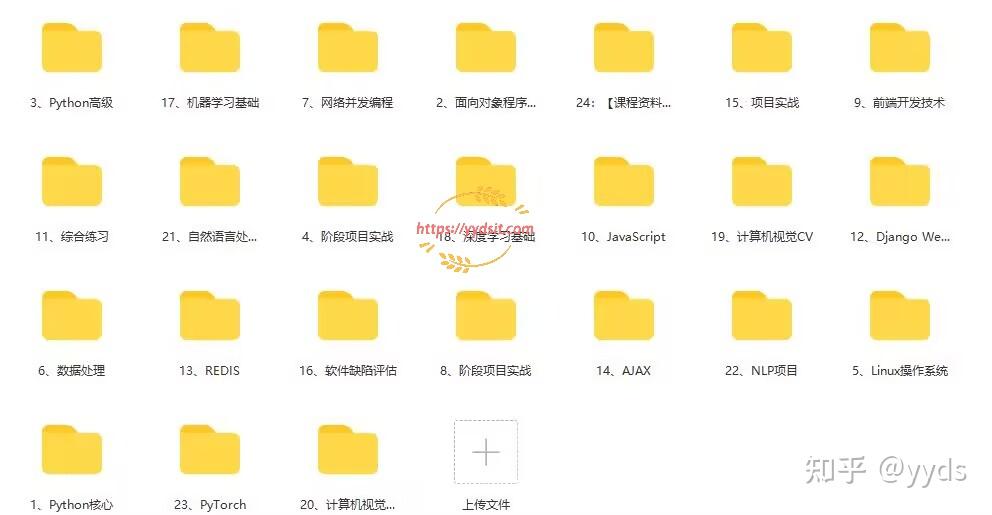 达内 python+人工智能笔记[2024最新版] - 知乎