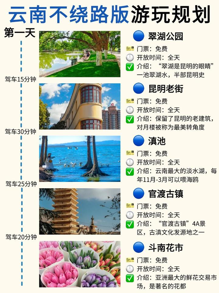 5-6 月云南6天5晚经典环线深度游攻略 - 知乎