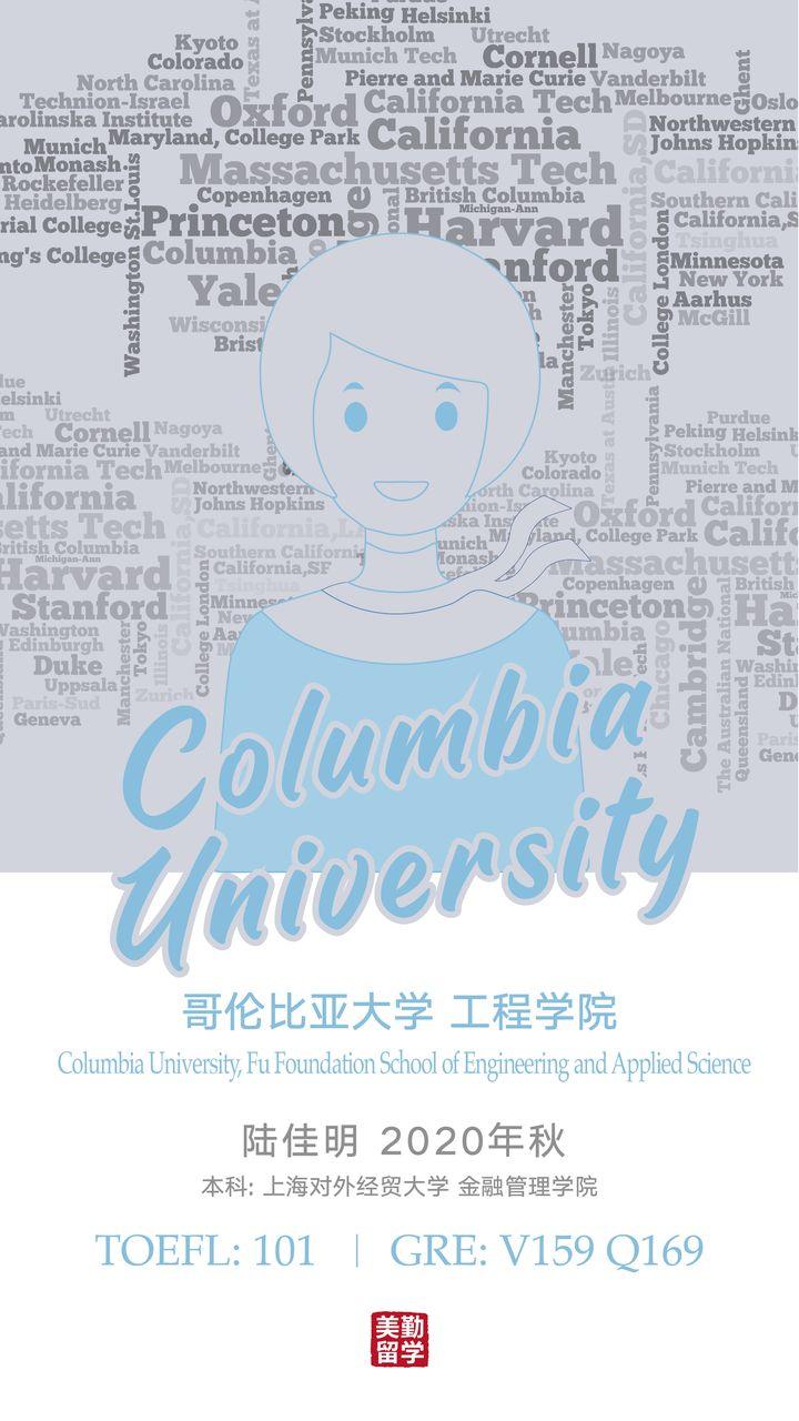 Columbia University MS In Business columbia-university-ms-in-business