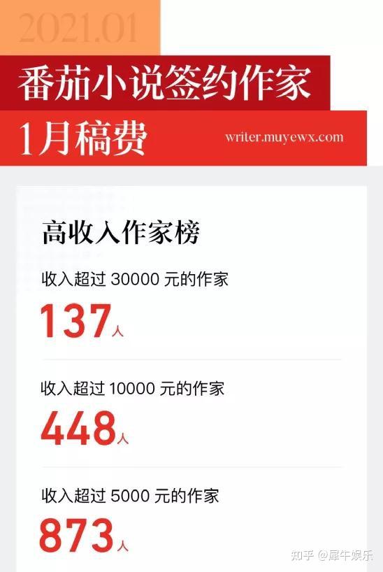 起点读书