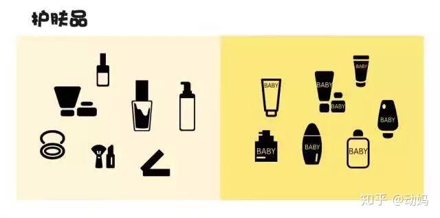 宝宝护肤品怎么选润肤乳润肤霜有什么区别