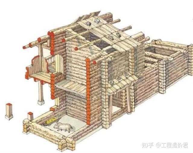常见的古建筑结构有哪些？ - 知乎