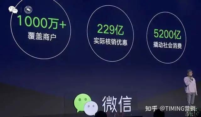 微信营销手法_微信营销到底怎么样_微信营销方案教程