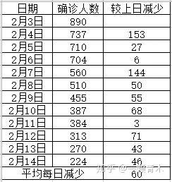 拆迁后怎样算新增人口_房屋拆迁后平地照片(2)