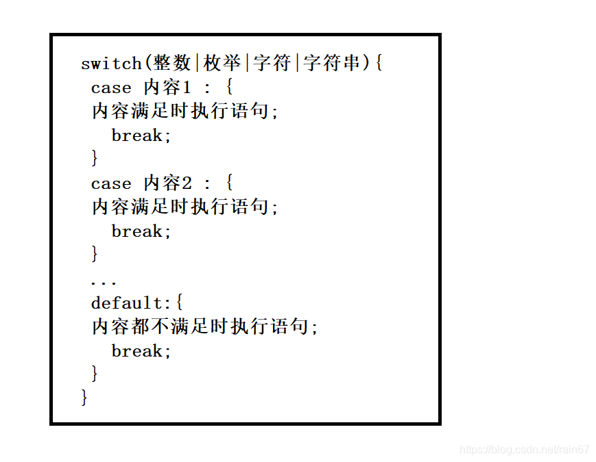 java课程_java课程设计报告总结_招贴设计课程总结