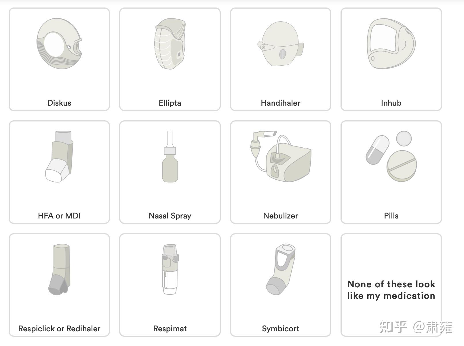数字疗法哮喘和慢性阻塞性肺病propeller health 知乎