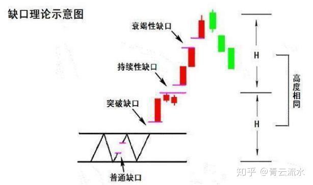 来拒去留增反减同是什么原理_幸福是什么图片(3)