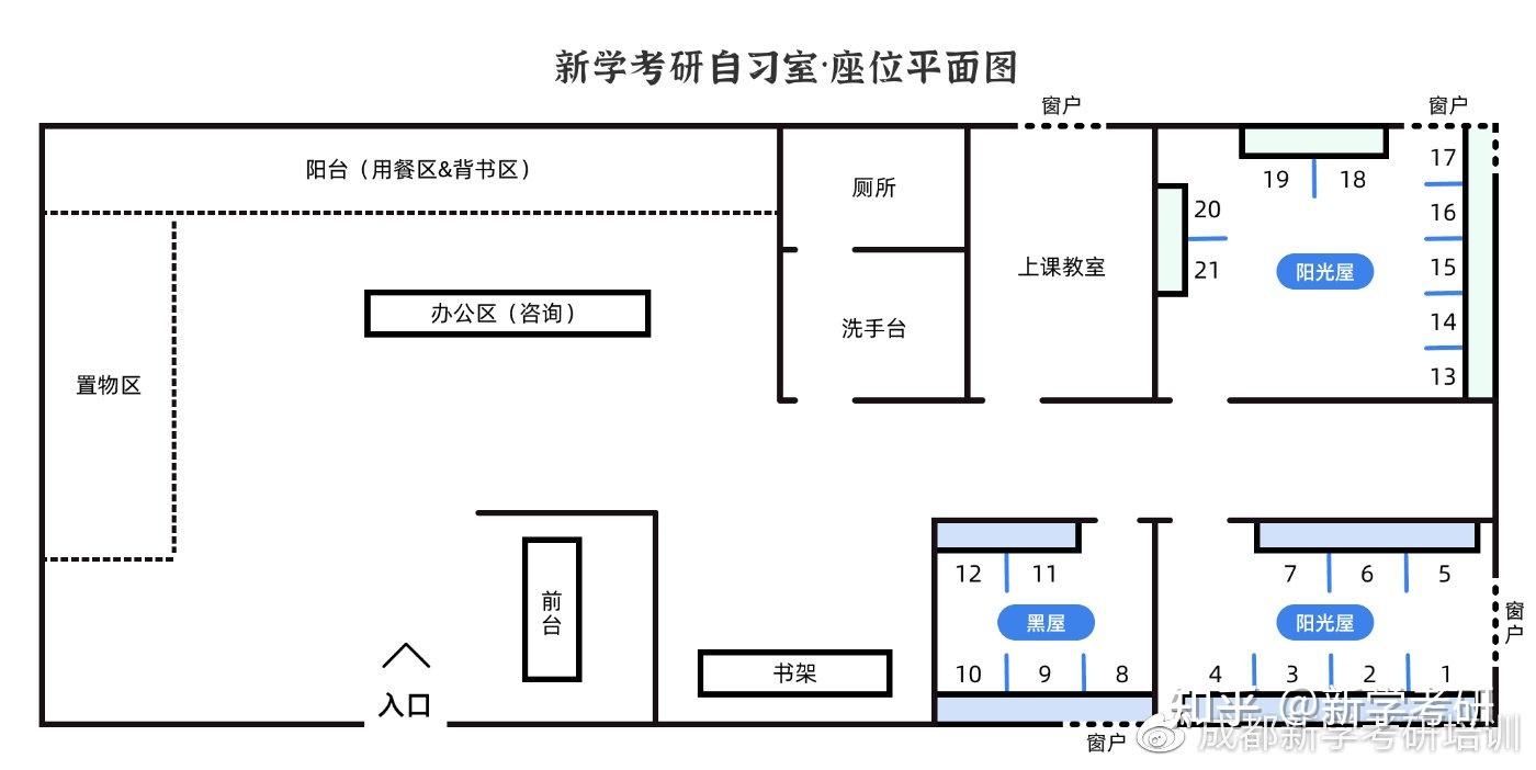 成都新学考研川大校区自习室