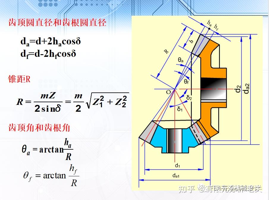锥齿轮啮合接触位置图图片