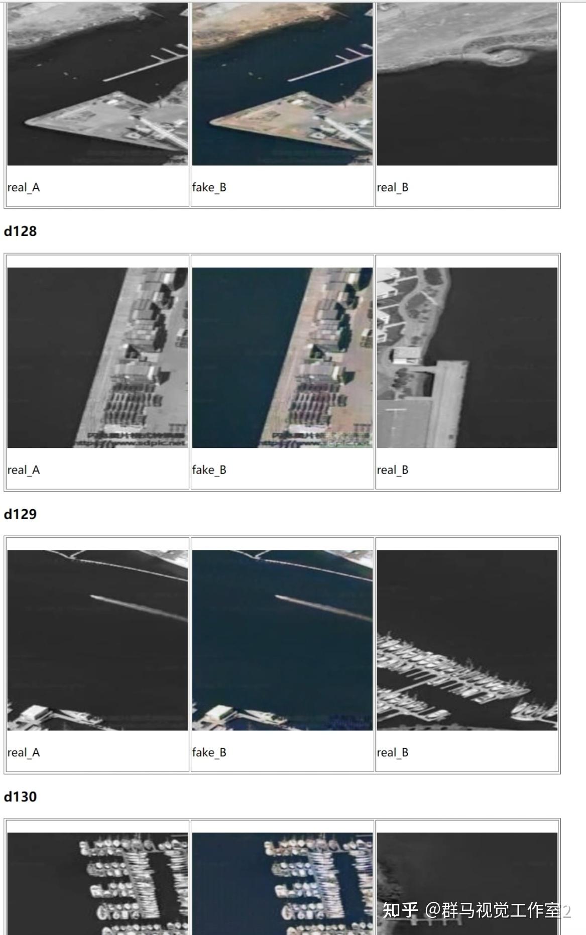 Python基于CycleGAN＆pix2pix的黑白图像AI上色（源码＆部署教程） - 知乎