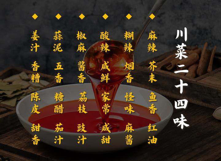 五味调和,以味为本,当今川菜的24种味型,你知道多少? - 知乎