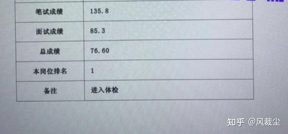 浙江事业单位考试要考什么内容?该如何备考? - 知乎