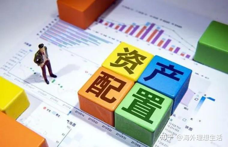 海外资产配置最稳玩法香港保险