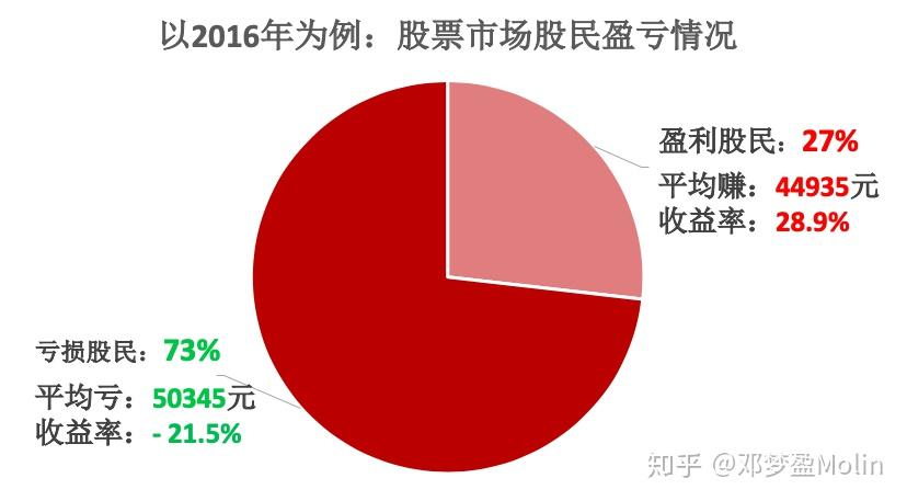 企业投资国债基金_国债基金投资企业排名_投资国债的基金