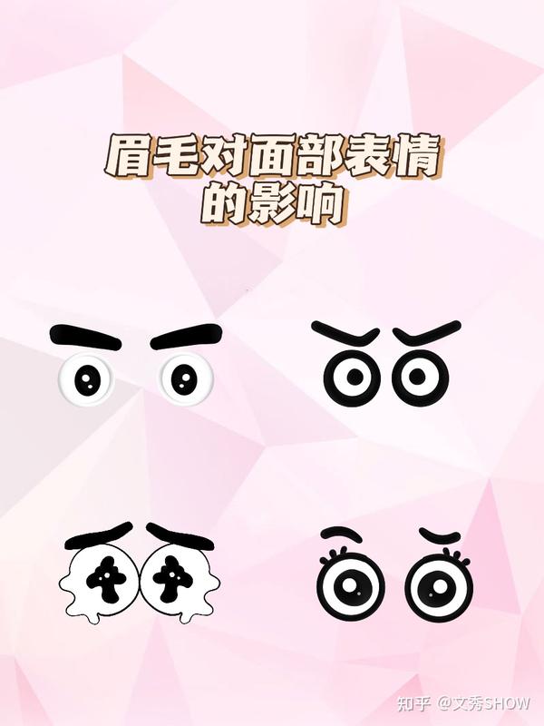 眉毛对面部表情的影响 - 知乎