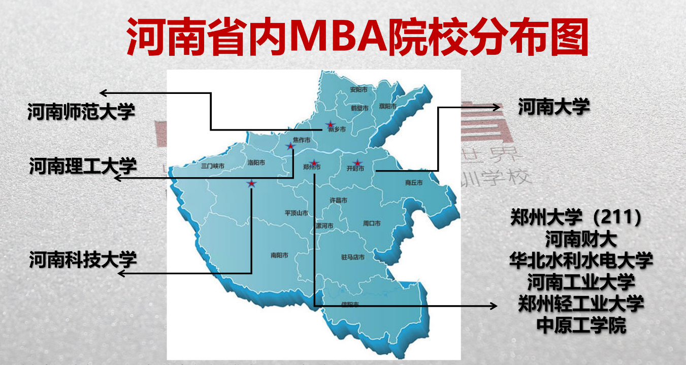 郑州本地都有哪些mba院校报录比如何