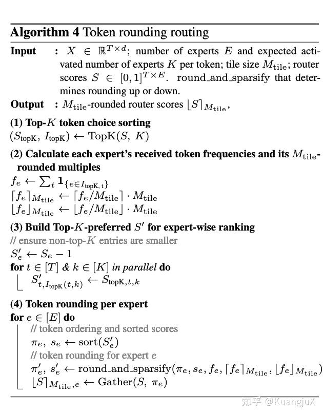 Beaded Rounding Routing MoE 笔记:从数学推导到 SonicMoE 的极致优化 - 知乎