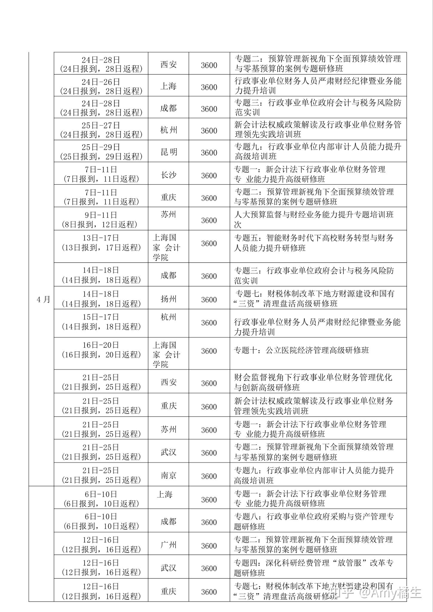 行政事业单位面临 着新的压力和挑战,其财务管理需要适应新的经济环境