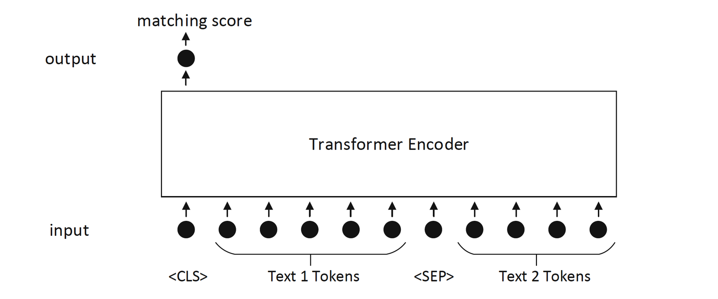 v2-acf05f0ac7e12517769e8917abb92646_1440w.jpg?source=172ae18b