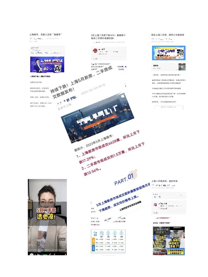 上海目前楼市的一些情况 - 知乎