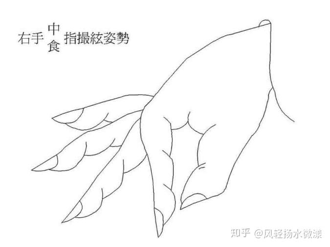 撮,双音弹法,分小撮和大撮.