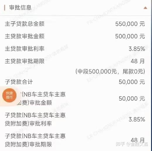 平安银行车抵利息多少?