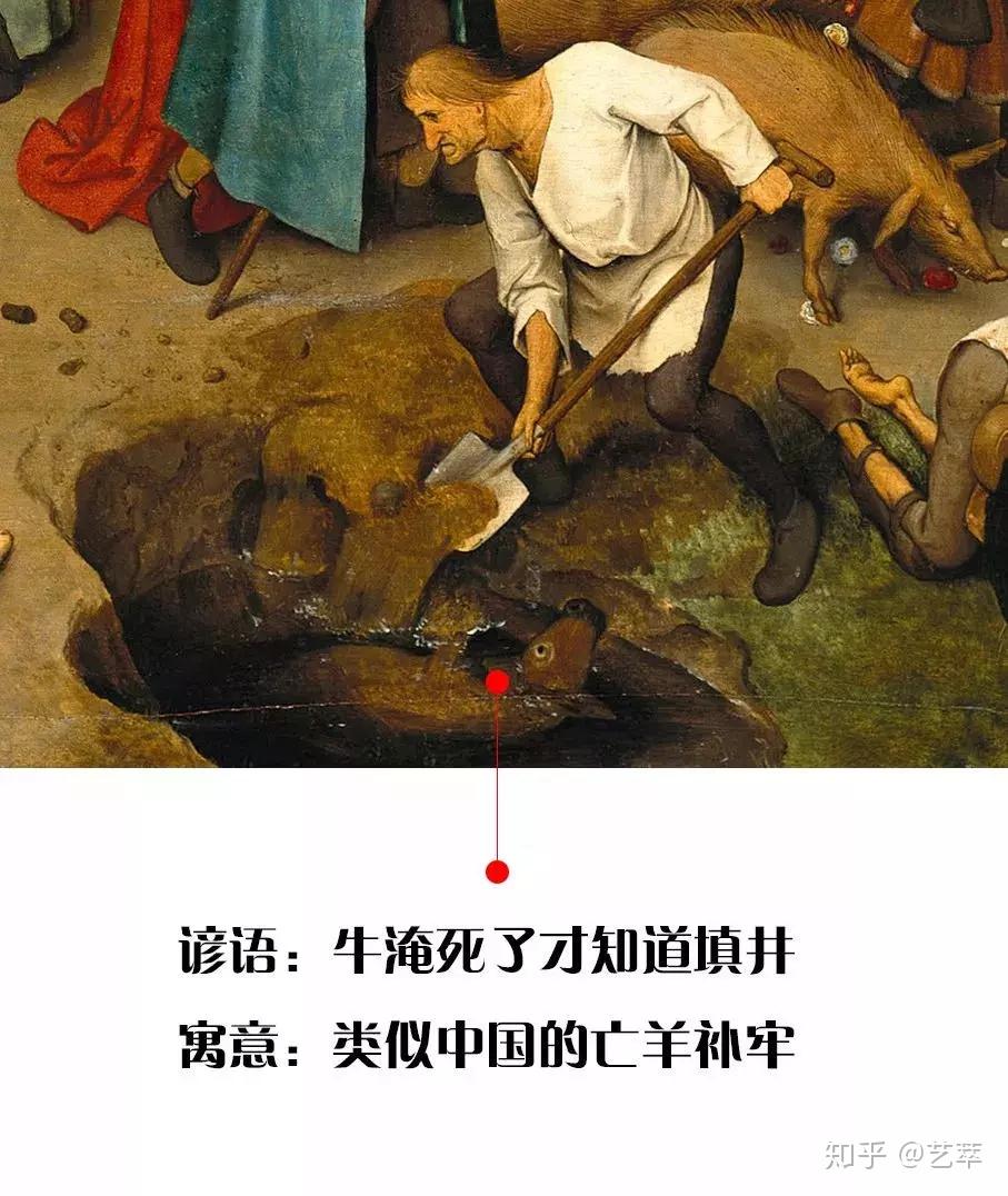 彼得·勃鲁盖尔 《尼德兰箴言》