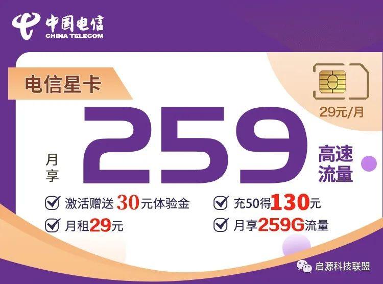 手機卡最佳組合流量卡推薦線上申請爆款來襲電信篇