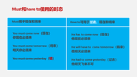 英语语法第19期 助动词的用法 中 知乎