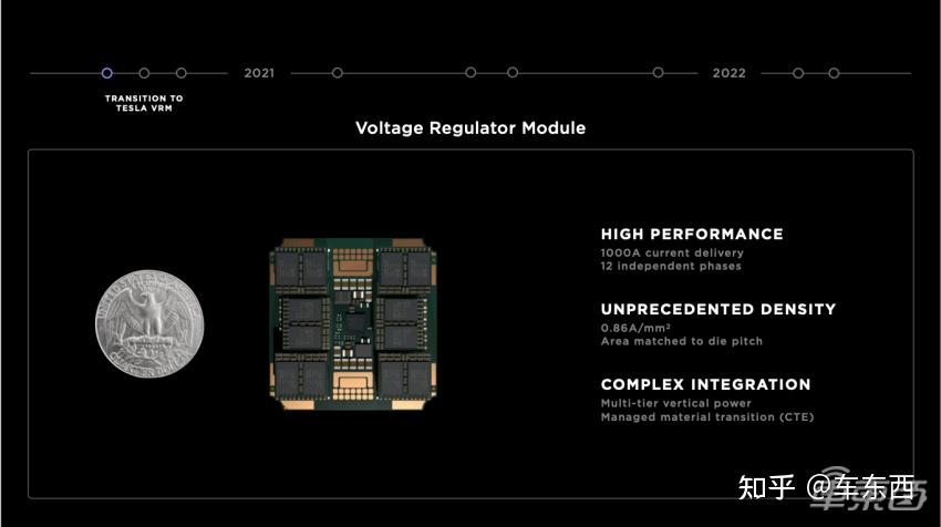 特斯拉搞事情：人形机器人能搬快递了！FSD年底可全球推送