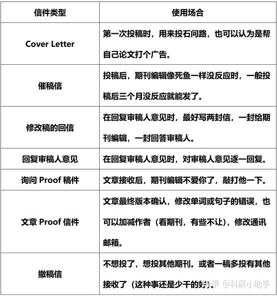 商品 KONKA 康佳 E55U 液晶电视 55英寸 4K 什么值得买