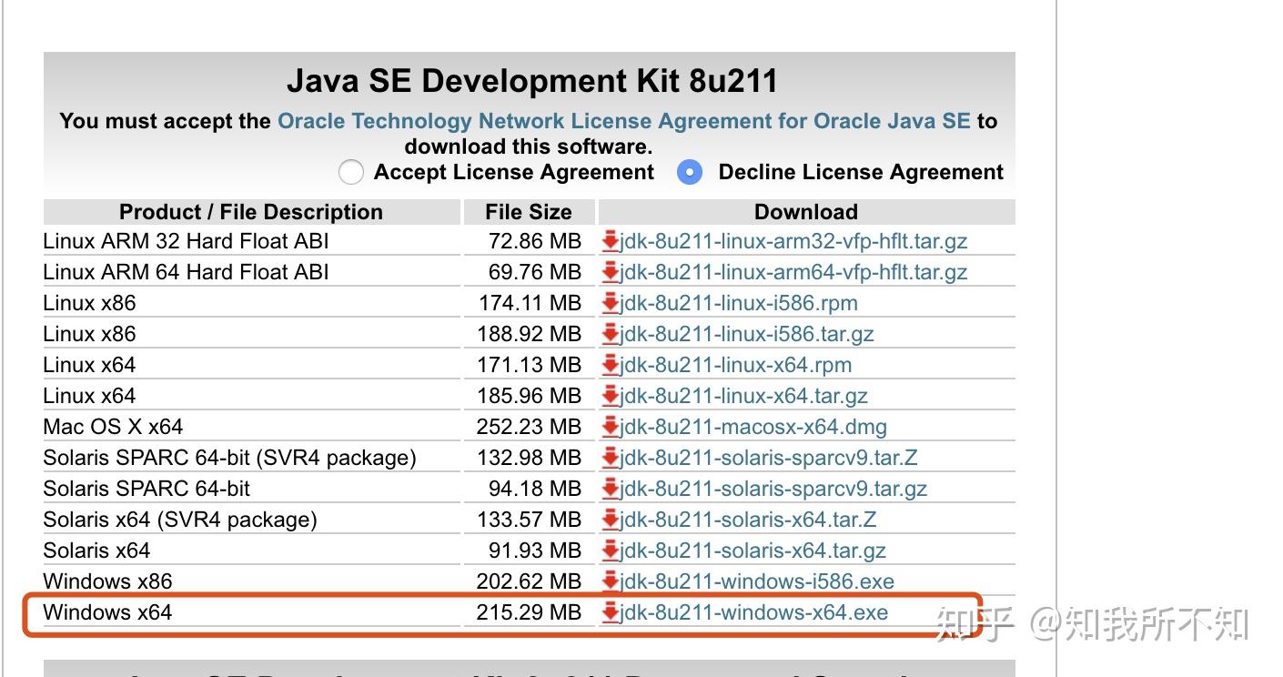 怎么将32位的Java换成64位的Java？ - 知乎
