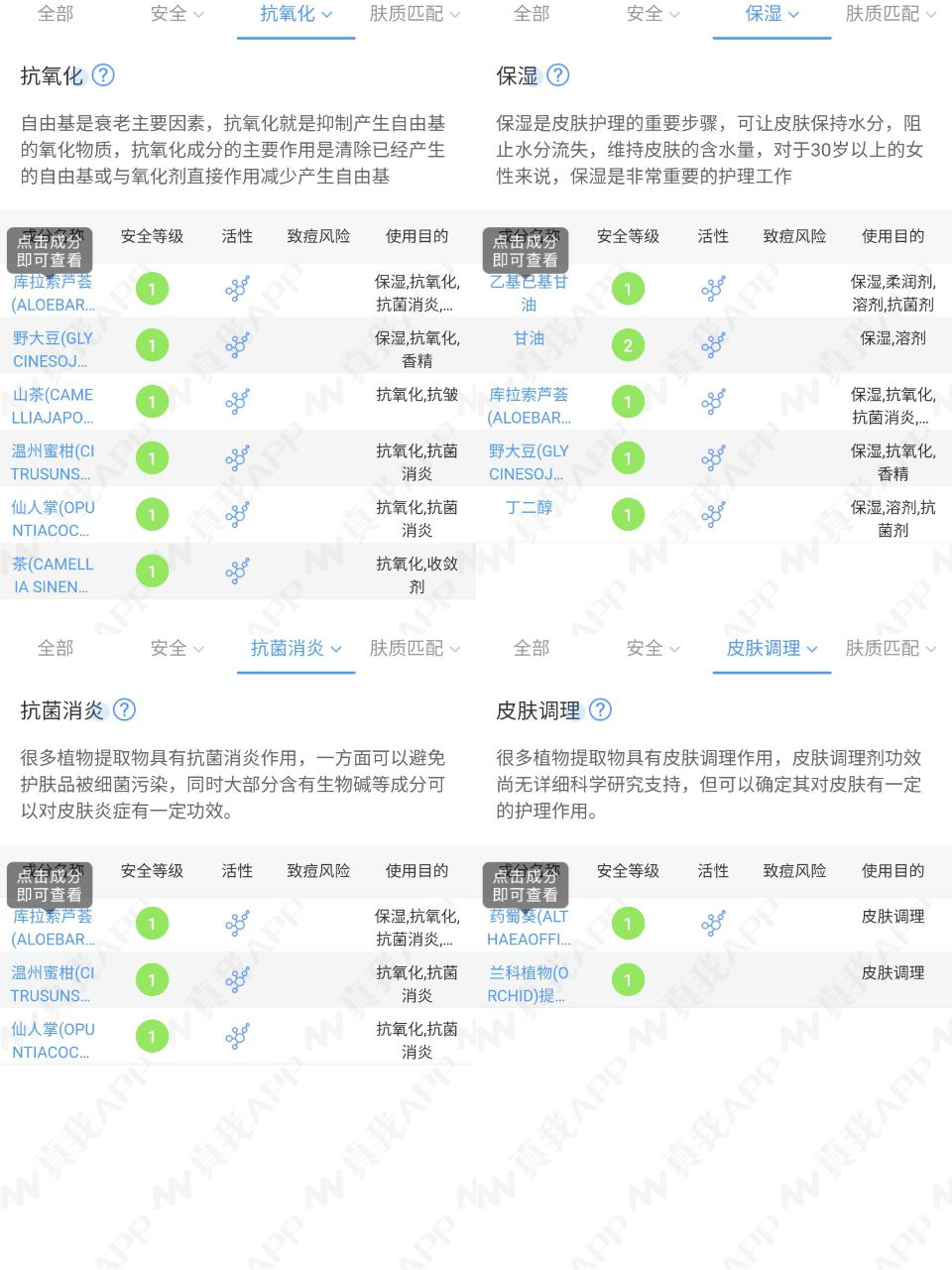 请问从成分来看怎样评价悦诗风吟的小绿瓶?