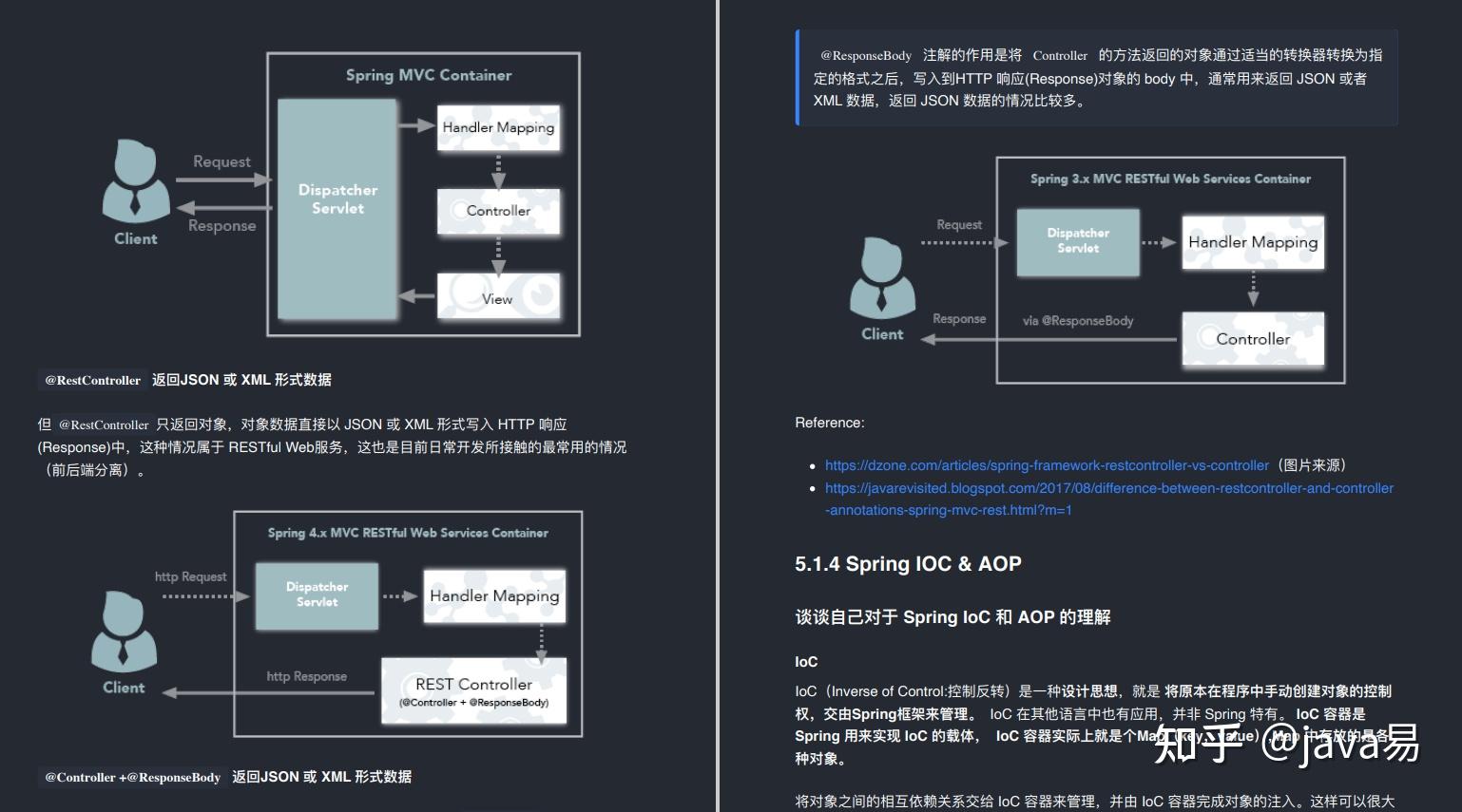 Java面试题顶级理解！Dubbo注册中心挂了，服务还可以继续通信吗？_dubbo一直无法和注册中心连接会怎么样-CSDN博客