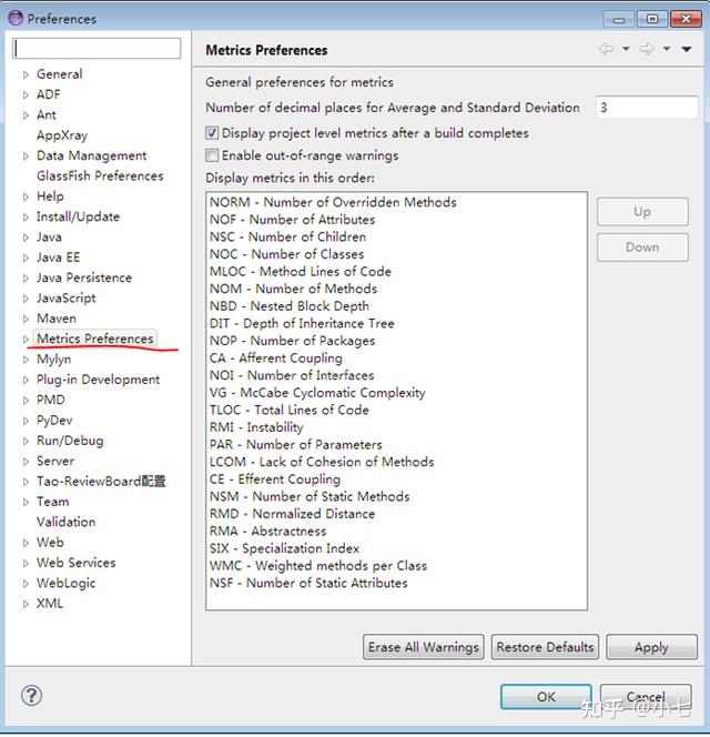 Java代码质量检查工具及使用案例21 Java代码质量检查工具及使用案例