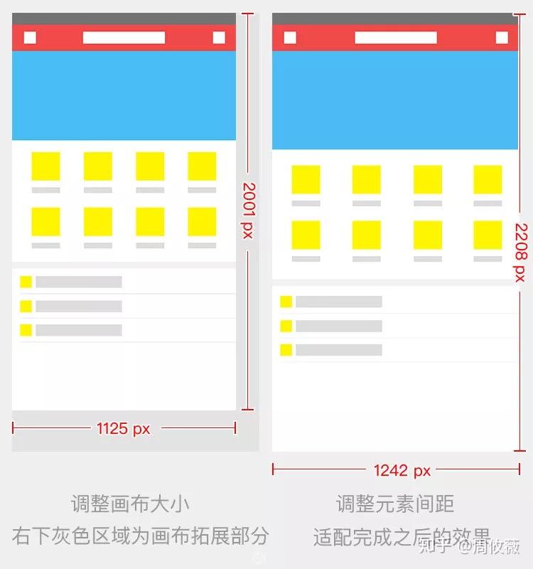 ui设计规范大全:ui的界面设计规范 - 知乎