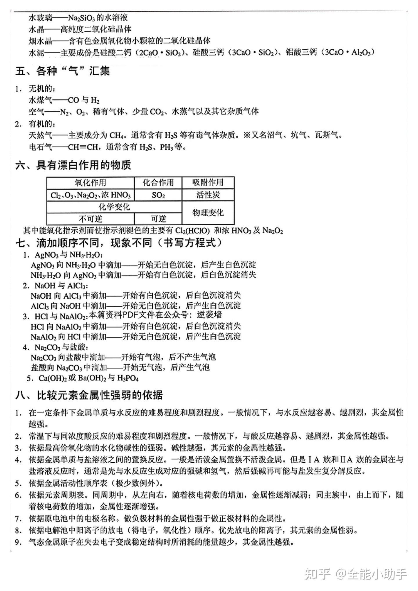 高中化学就这28页笔记反反复复总考,考前过一遍比啥都强,可打印 - 知乎
