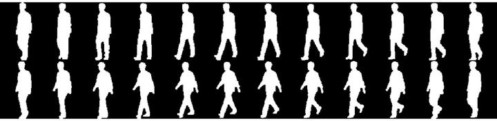 深度步态识别综述 一 知乎