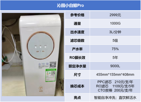 2023年淨水器選購指南有必要裝淨水器嗎家用淨水器怎麼選哪款淨水器