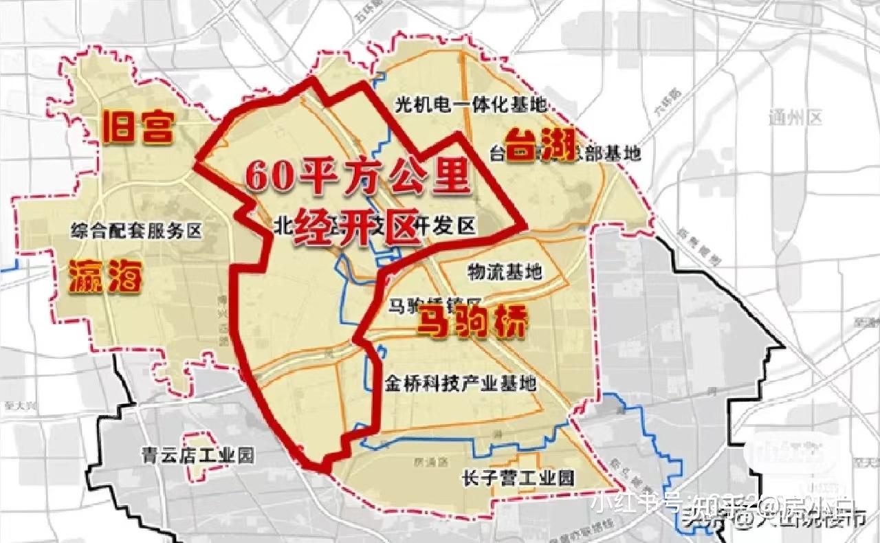 亦庄买房看这一篇就够了 - 知乎