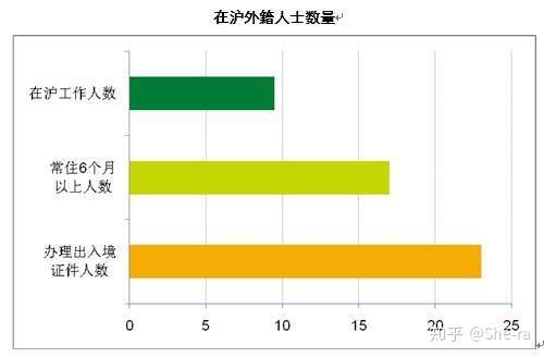 中国gdp总量世界排名第几位_中国gdp世界排名图