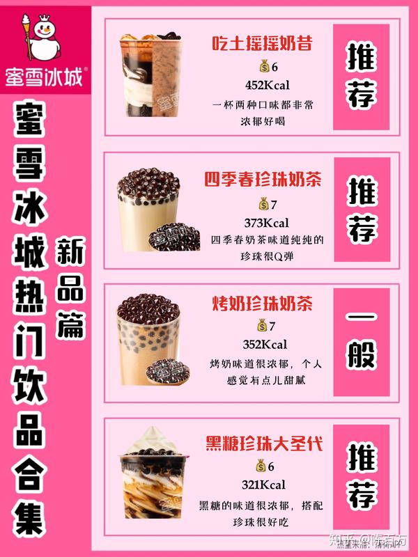 奶茶控看过来75蜜雪冰城热门饮品合集