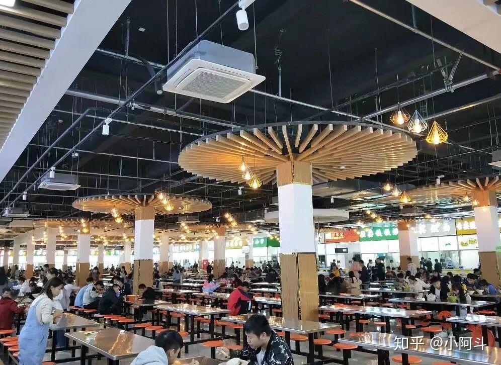 上海城建职业学院食堂图片