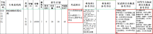 去年四川师范分数线_2024年四川师范分数线_四川省属师范生录取分数线