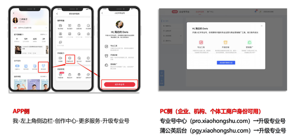 小红书企业在哪里注册