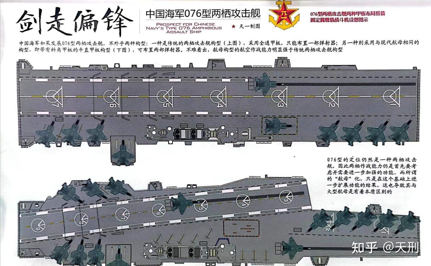 说说076两栖攻击舰的布局和用法 - 知乎
