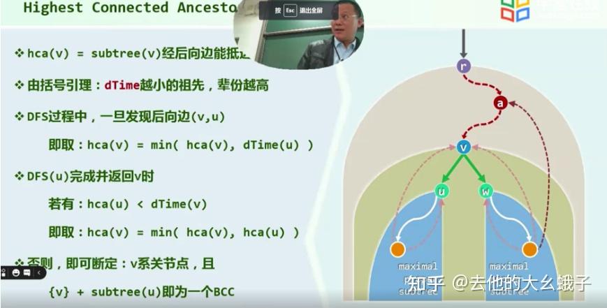 数据结构学习笔记（图应用） 知乎