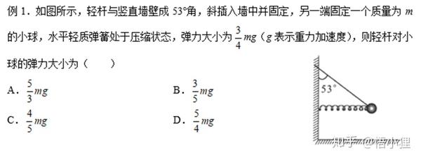 高考物理拆解模型 相互作用动态平衡模型 知乎