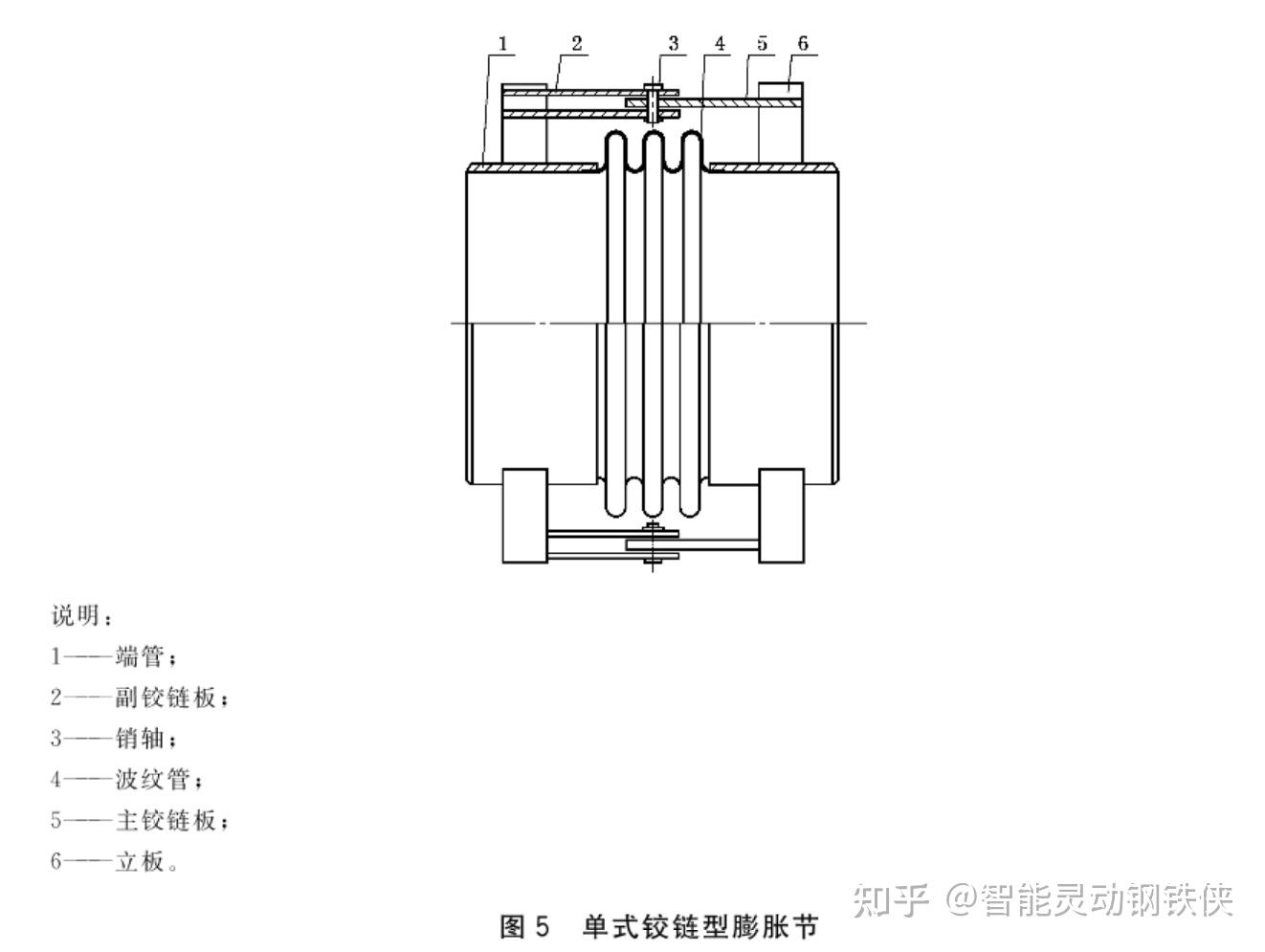 膨胀节安装示意图图片