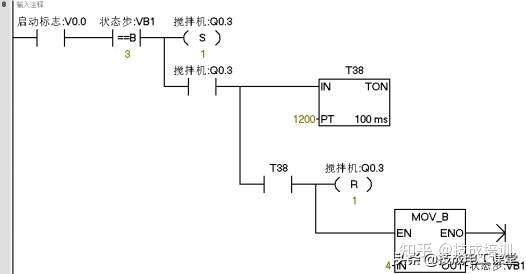 西門子plc如何基於液體混合控制程序設計